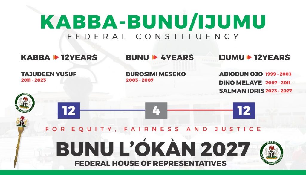 Kabba-Bunu/ Ijumu